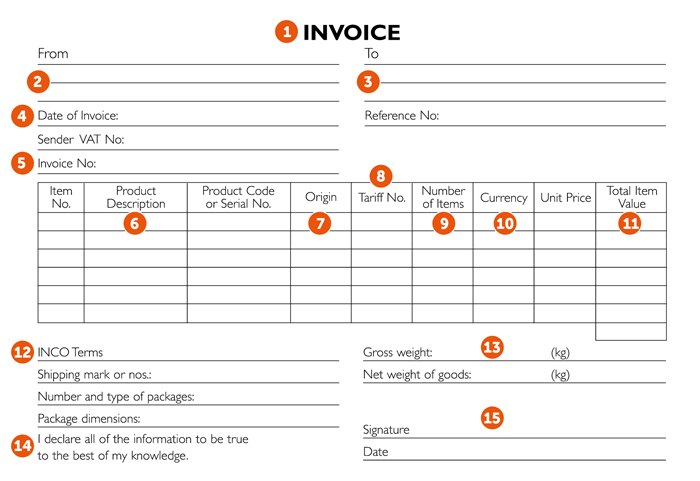 Commercial_invoice